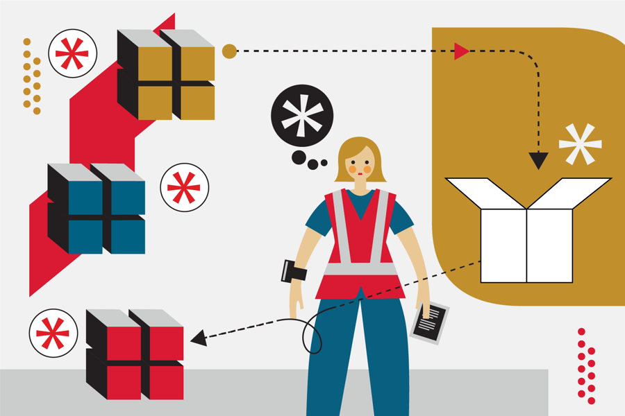 Illustration showing the wave picking process